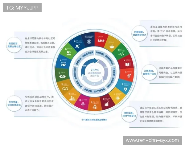 世界杯社会影响力评估指标体系初探